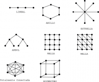 /album/redes/topologia-redes-estaticas-png/